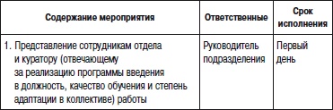 Отдел продаж «под ключ». Проект, организация, управление Отдел продаж «под ключ». Проект, организация, управление