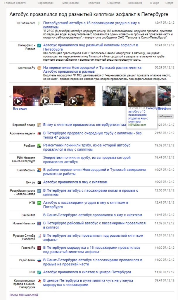 PRАКТИКА для пиарщика и руководителя PRАКТИКА для пиарщика и руководителя