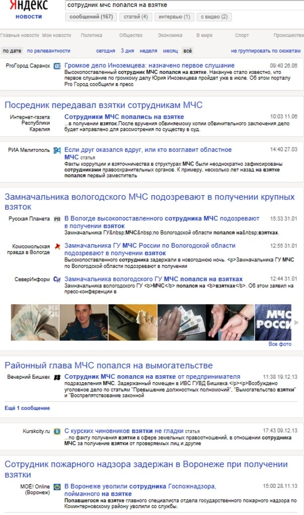 PRАКТИКА для пиарщика и руководителя PRАКТИКА для пиарщика и руководителя