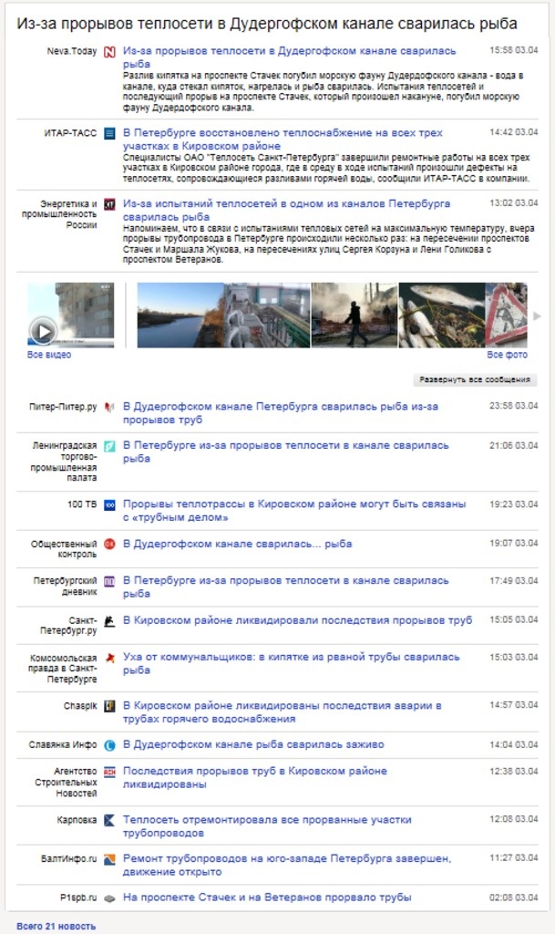 PRАКТИКА для пиарщика и руководителя PRАКТИКА для пиарщика и руководителя