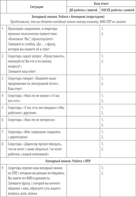 Работа с возражениями. 200 приемов продаж для холодных звонков и личных встреч Работа с возражениями. 200 приемов продаж для холодных звонков и личных встреч