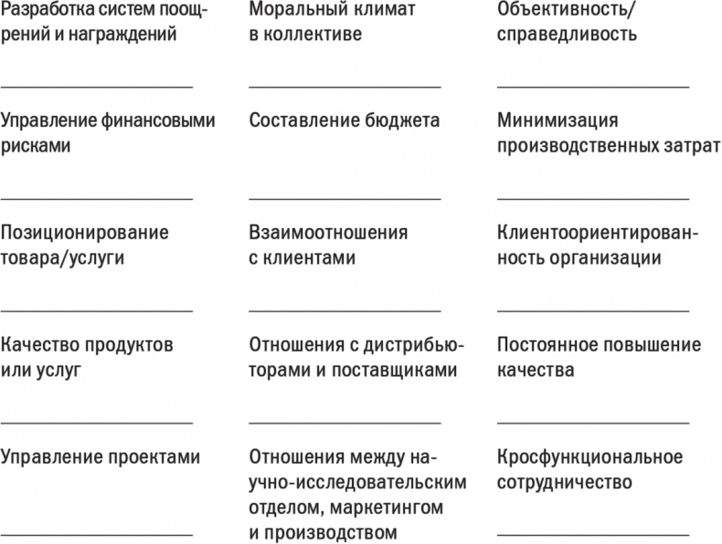 Первые 90 дней. Стратегии успеха для новых лидеров всех уровней. Первые 90 дней. Стратегии успеха для новых лидеров всех уровней.