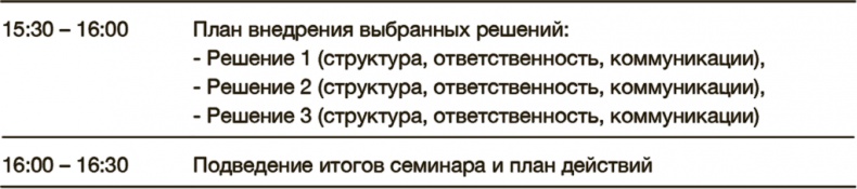 Как преодолеть кризис. 33 эффективных решения для вашей компании Как преодолеть кризис. 33 эффективных решения для вашей компании