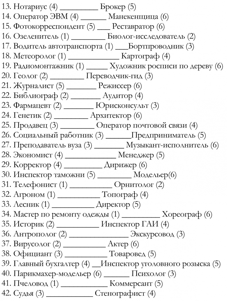 Как построить идеальную карьеру Как построить идеальную карьеру