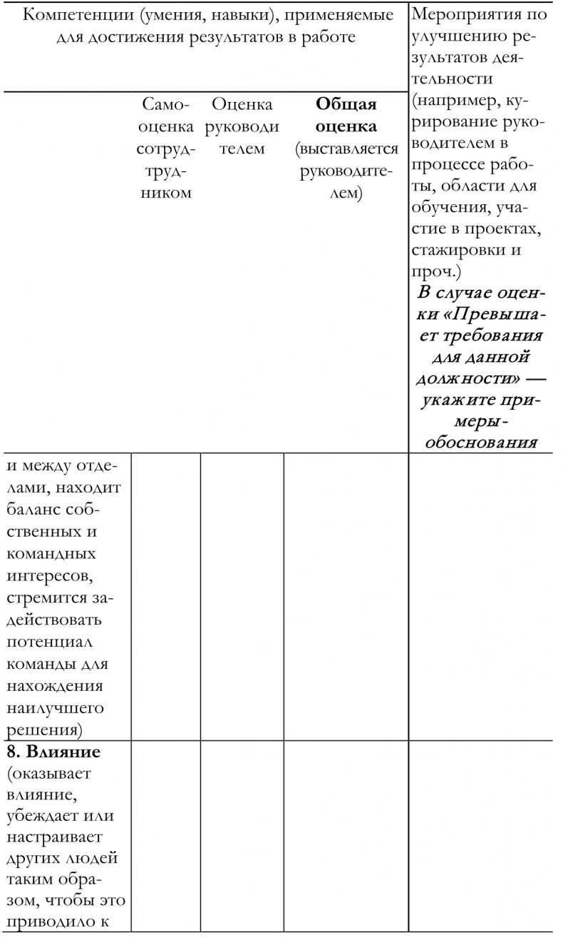 Как построить идеальную карьеру Как построить идеальную карьеру