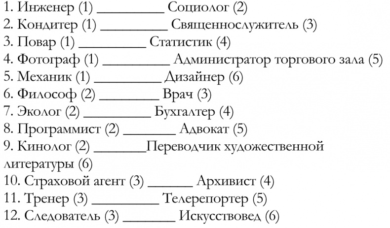 Как построить идеальную карьеру Как построить идеальную карьеру