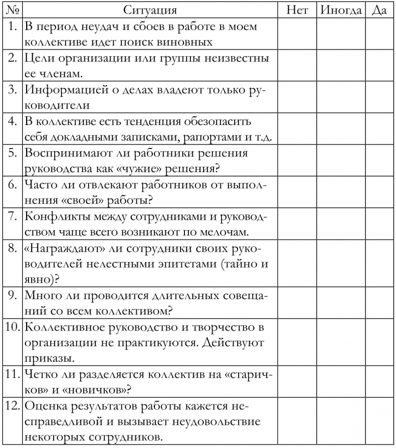 Как построить идеальную карьеру Как построить идеальную карьеру