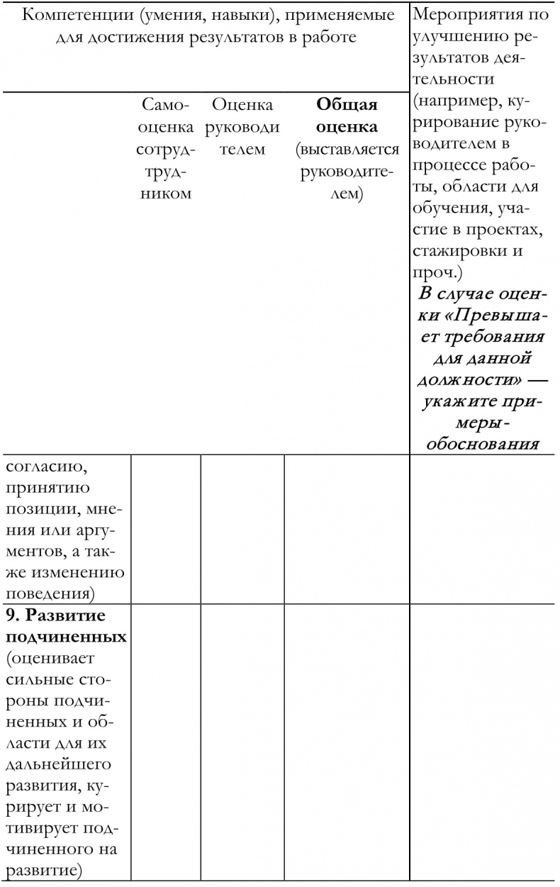 Как построить идеальную карьеру Как построить идеальную карьеру