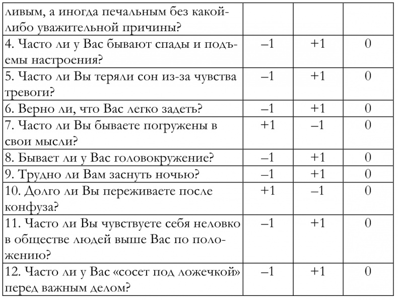 Как построить идеальную карьеру Как построить идеальную карьеру
