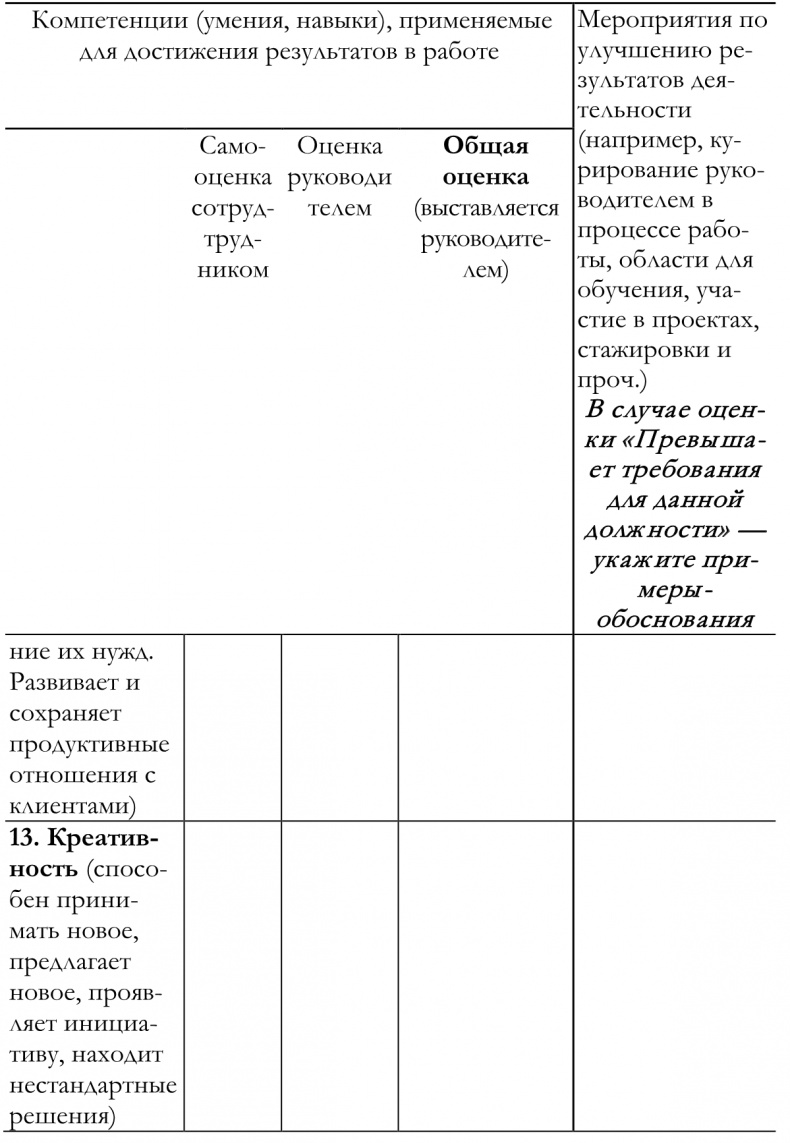 Как построить идеальную карьеру Как построить идеальную карьеру