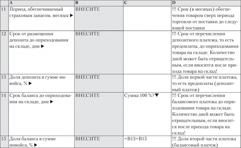 Trademark. Как бренд-менеджеры делают это Trademark. Как бренд-менеджеры делают это