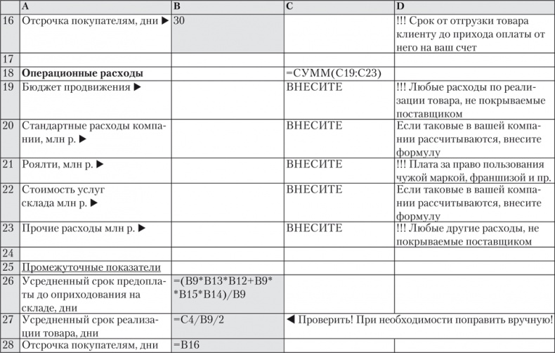 Trademark. Как бренд-менеджеры делают это Trademark. Как бренд-менеджеры делают это
