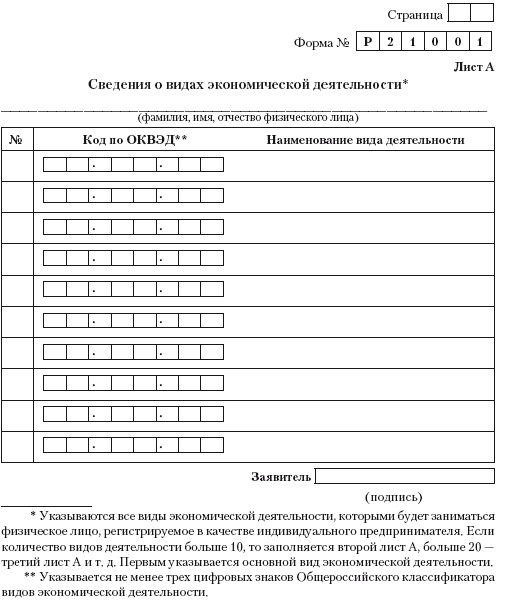 Индивидуальный предприниматель: регистрация, учет и отчетность, налогообложение Индивидуальный предприниматель: регистрация, учет и отчетность, налогообложение