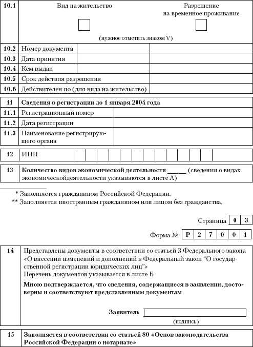 Индивидуальный предприниматель: регистрация, учет и отчетность, налогообложение Индивидуальный предприниматель: регистрация, учет и отчетность, налогообложение