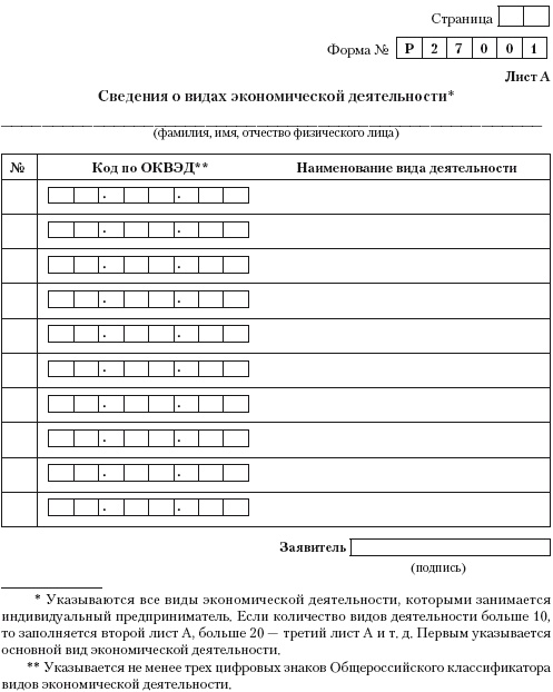 Индивидуальный предприниматель: регистрация, учет и отчетность, налогообложение Индивидуальный предприниматель: регистрация, учет и отчетность, налогообложение