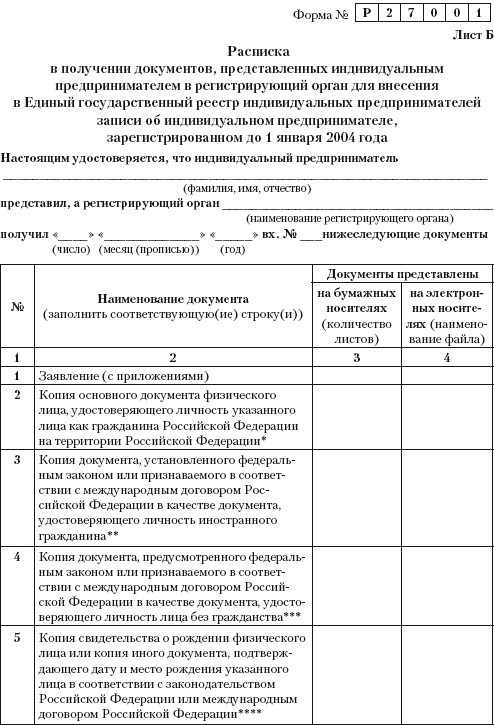 Индивидуальный предприниматель: регистрация, учет и отчетность, налогообложение Индивидуальный предприниматель: регистрация, учет и отчетность, налогообложение