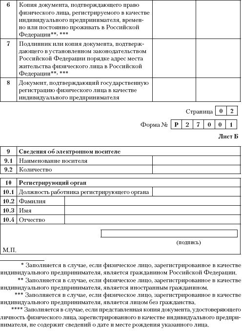 Индивидуальный предприниматель: регистрация, учет и отчетность, налогообложение Индивидуальный предприниматель: регистрация, учет и отчетность, налогообложение