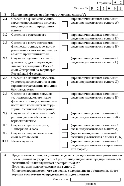 Индивидуальный предприниматель: регистрация, учет и отчетность, налогообложение Индивидуальный предприниматель: регистрация, учет и отчетность, налогообложение
