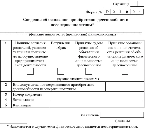 Индивидуальный предприниматель: регистрация, учет и отчетность, налогообложение Индивидуальный предприниматель: регистрация, учет и отчетность, налогообложение