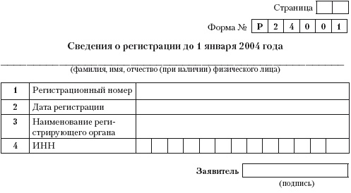 Индивидуальный предприниматель: регистрация, учет и отчетность, налогообложение Индивидуальный предприниматель: регистрация, учет и отчетность, налогообложение