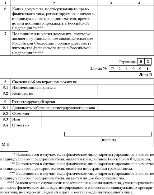 Индивидуальный предприниматель: регистрация, учет и отчетность, налогообложение Индивидуальный предприниматель: регистрация, учет и отчетность, налогообложение