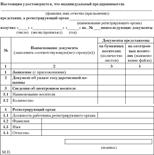 Индивидуальный предприниматель: регистрация, учет и отчетность, налогообложение Индивидуальный предприниматель: регистрация, учет и отчетность, налогообложение