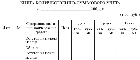 Бухгалтерский учет в сельском хозяйстве Бухгалтерский учет в сельском хозяйстве