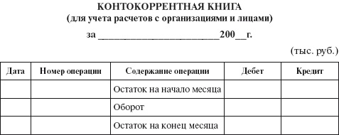 Бухгалтерский учет в сельском хозяйстве Бухгалтерский учет в сельском хозяйстве