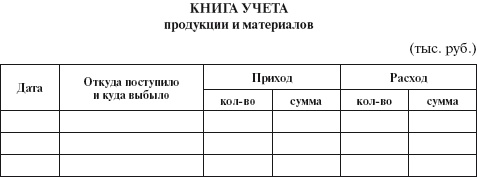 Бухгалтерский учет в сельском хозяйстве Бухгалтерский учет в сельском хозяйстве