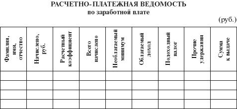 Бухгалтерский учет в сельском хозяйстве Бухгалтерский учет в сельском хозяйстве