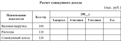 Бухгалтерский учет в сельском хозяйстве Бухгалтерский учет в сельском хозяйстве