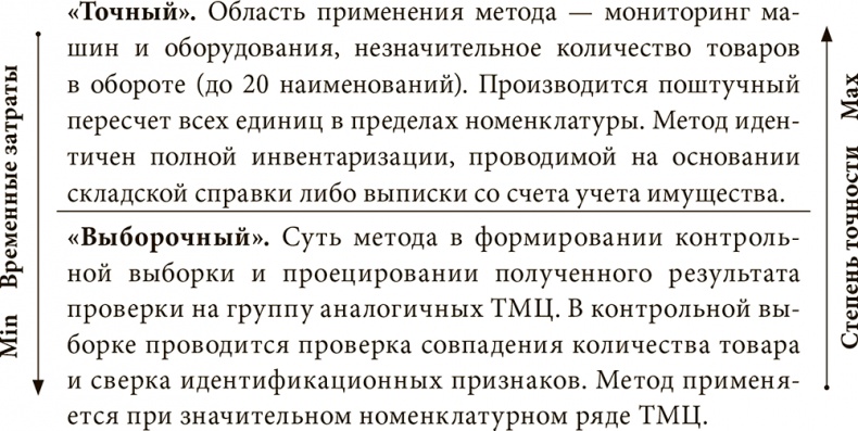 Залоговик. Все о банковских залогах от первого лица Залоговик. Все о банковских залогах от первого лица