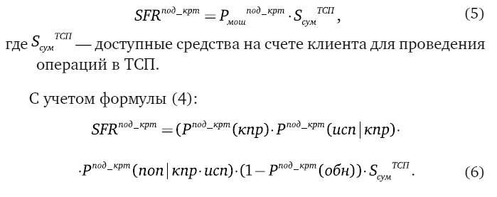 Мошенничество в платежной сфере. Бизнес-энциклопедия Мошенничество в платежной сфере. Бизнес-энциклопедия