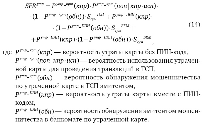 Мошенничество в платежной сфере. Бизнес-энциклопедия Мошенничество в платежной сфере. Бизнес-энциклопедия
