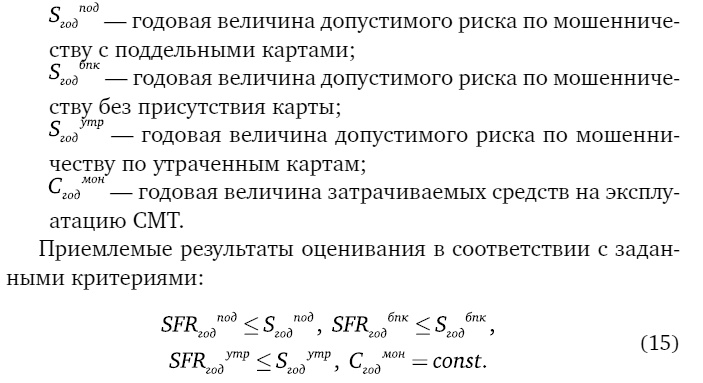 Мошенничество в платежной сфере. Бизнес-энциклопедия Мошенничество в платежной сфере. Бизнес-энциклопедия