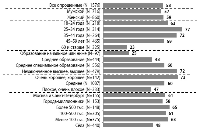 Мошенничество в платежной сфере. Бизнес-энциклопедия Мошенничество в платежной сфере. Бизнес-энциклопедия