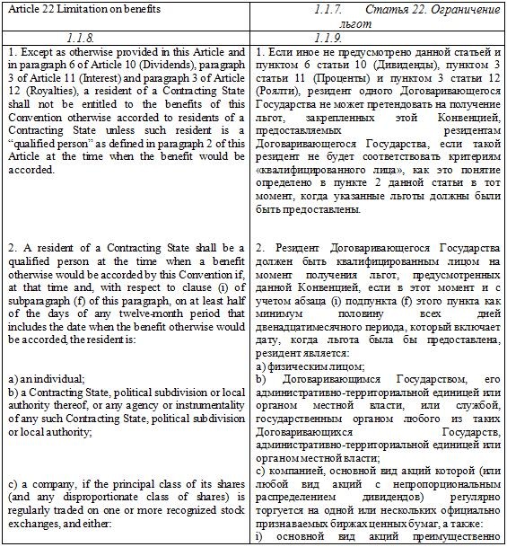 Основы международного корпоративного налогообложения Основы международного корпоративного налогообложения