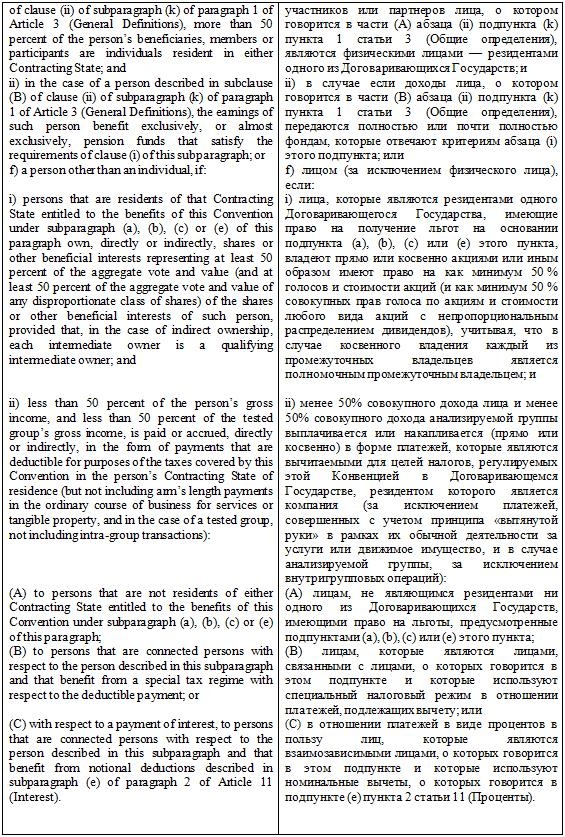 Основы международного корпоративного налогообложения Основы международного корпоративного налогообложения