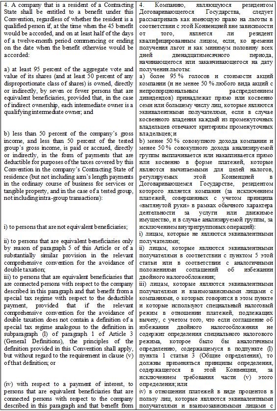 Основы международного корпоративного налогообложения Основы международного корпоративного налогообложения