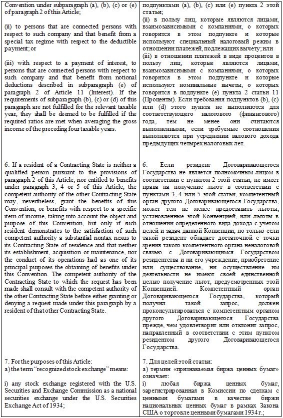 Основы международного корпоративного налогообложения Основы международного корпоративного налогообложения