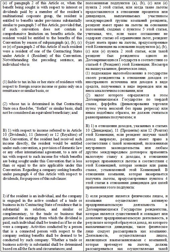 Основы международного корпоративного налогообложения Основы международного корпоративного налогообложения