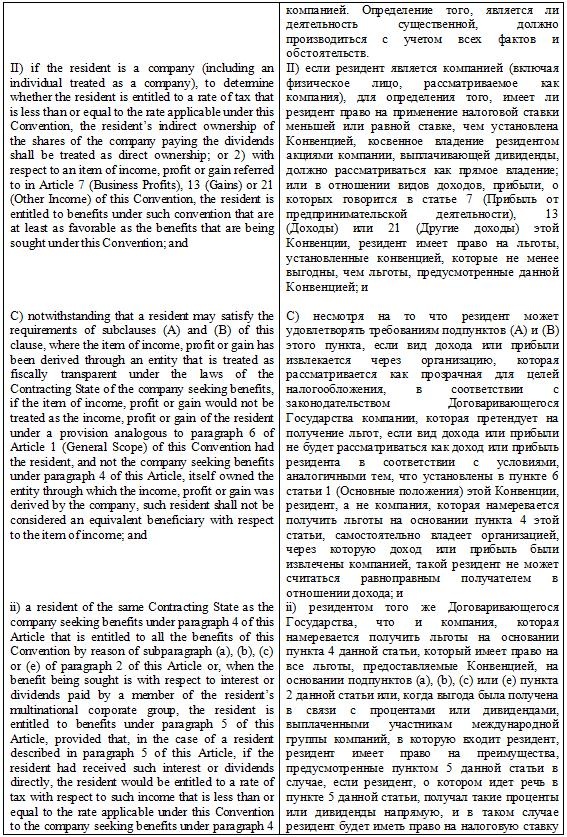Основы международного корпоративного налогообложения Основы международного корпоративного налогообложения