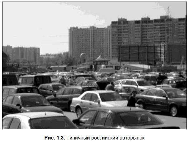 Как обманывают при покупке автомобиля. Руководство для экономных Как обманывают при покупке автомобиля. Руководство для экономных