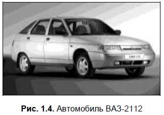 Как обманывают при покупке автомобиля. Руководство для экономных Как обманывают при покупке автомобиля. Руководство для экономных