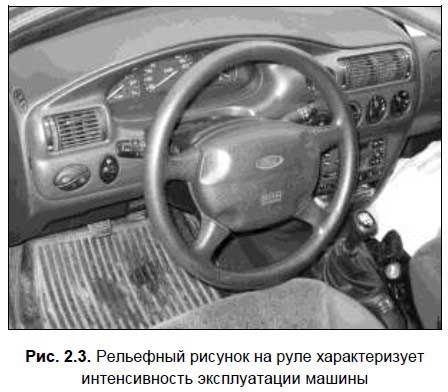 Как обманывают при покупке автомобиля. Руководство для экономных Как обманывают при покупке автомобиля. Руководство для экономных