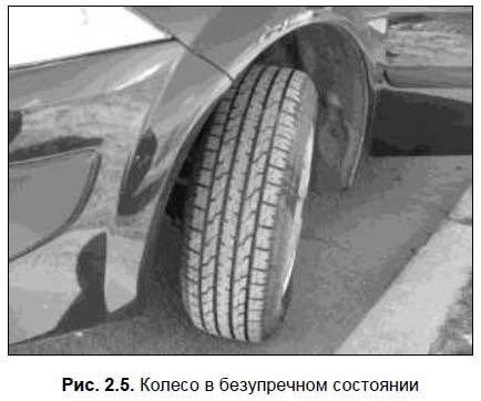 Как обманывают при покупке автомобиля. Руководство для экономных Как обманывают при покупке автомобиля. Руководство для экономных