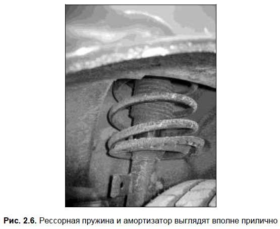 Как обманывают при покупке автомобиля. Руководство для экономных Как обманывают при покупке автомобиля. Руководство для экономных