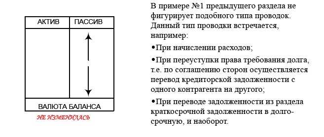 Финансовая отчетность в 3D Финансовая отчетность в 3D