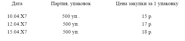Финансовая отчетность в 3D Финансовая отчетность в 3D