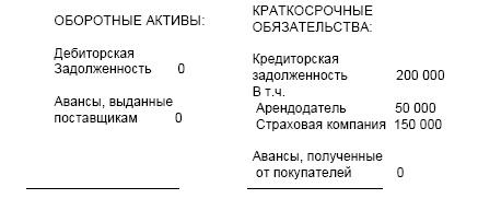 Финансовая отчетность в 3D Финансовая отчетность в 3D